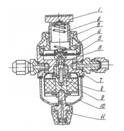 Схема состава редуктора давления с манометром