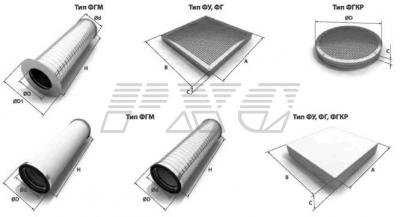 Фильтроэлементы плоские и цилиндрические для ГРП и ГРС фото 1