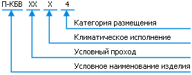 Классификация пневмоклапанов П-КБВ